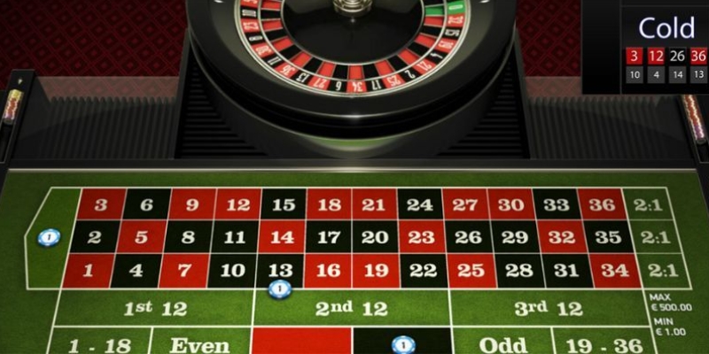 Roulette Sét Kingfun – Game Bài Đổi Thưởng Siêu Hấp Dẫn 3 Áp dụng chiến thuật đặt cược gấp thếp để thắng lớn